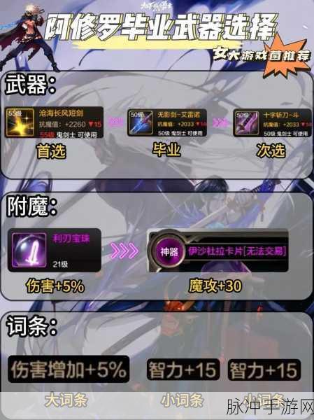 DNF110级版本阿修罗装备搭配攻略，瞎子毕业装备全面推荐