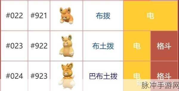 宝可梦大集结进化攻略，等级进化全览