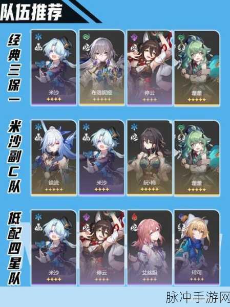 崩坏星穹铁道，最值得培养的四星角色及培养攻略