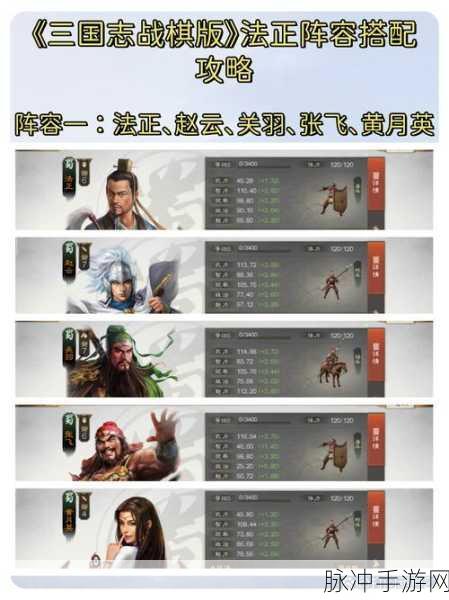 三国志战棋版配将深度解析与搭配推荐