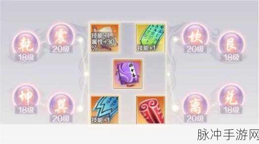 完美世界手游，妖兽仙魔技能对比与正确选择路线解析