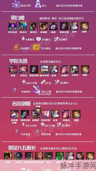 金铲铲之战双城传说宝典全奖励深度解析