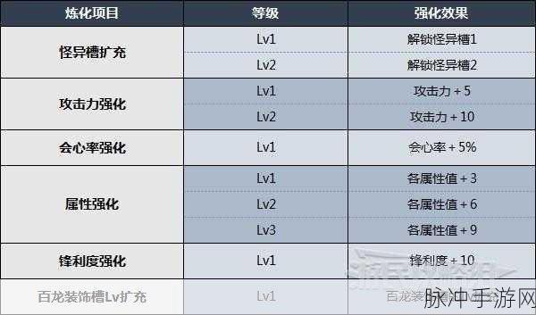 怪物猎人崛起攻略资料库，深度游戏技巧与任务攻略指南