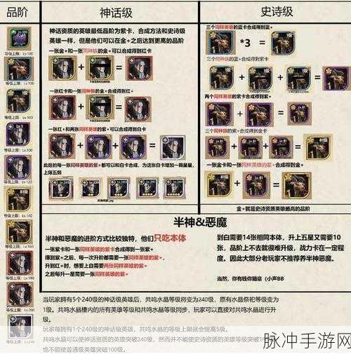 剑与远征深度攻略，驭星猎手莱卡是否值得培养？