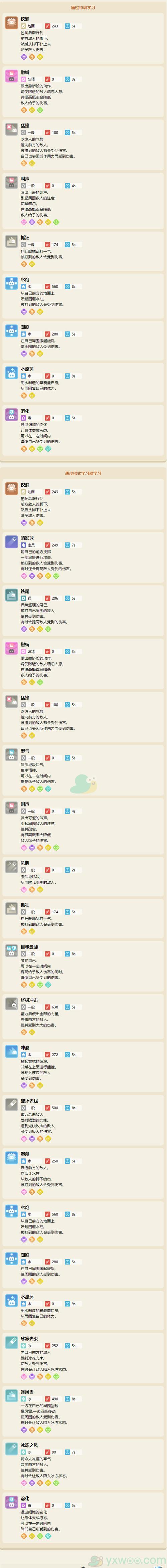 宝可梦大探险新手指南，探险技巧与小贴士全攻略