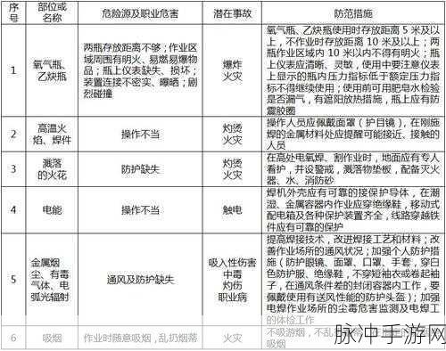 和平精英不诚信充值，风险与防范的全面解析