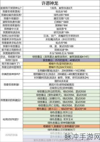 最强蜗牛重构因子获取全攻略