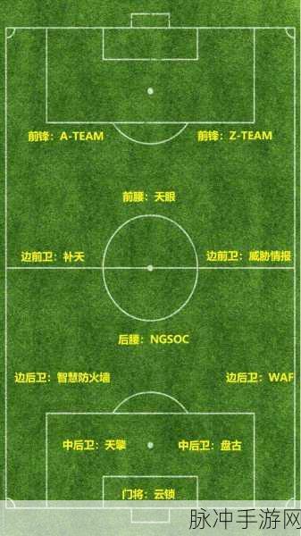 深入剖析坎公骑冠剑，最强光队阵容的独特魅力与显著优势