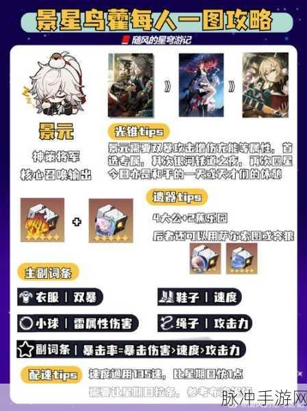 崩坏，星穹铁道深度攻略——星穹铁道景元无专武玩法解析