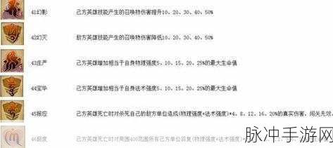 全面解析乱斗西游3- 三月份签到奖励详细内容一览