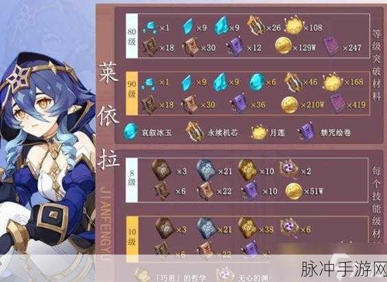 原神莱依拉天赋突破材料全攻略，解锁冰系辅助的极致潜能
