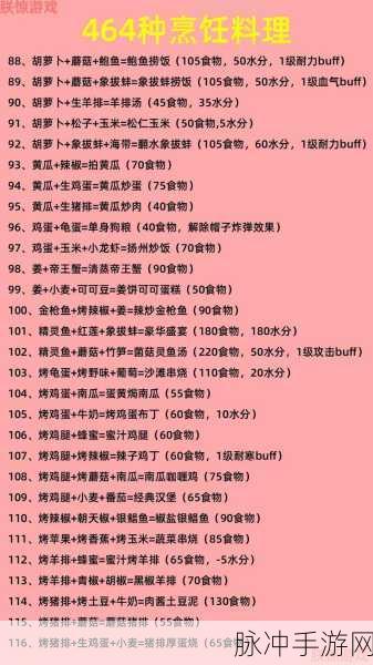 创造与魔法食谱配方全攻略，解锁美食的无限可能