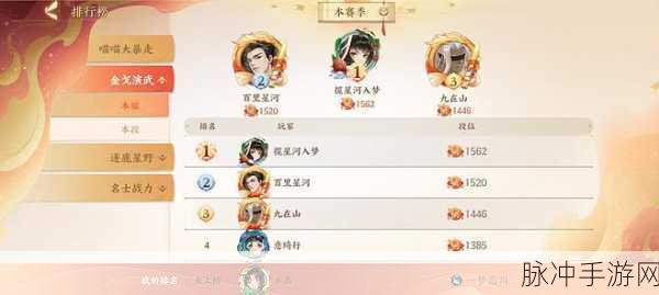 忘川风华录天级角色强度解析与排行榜