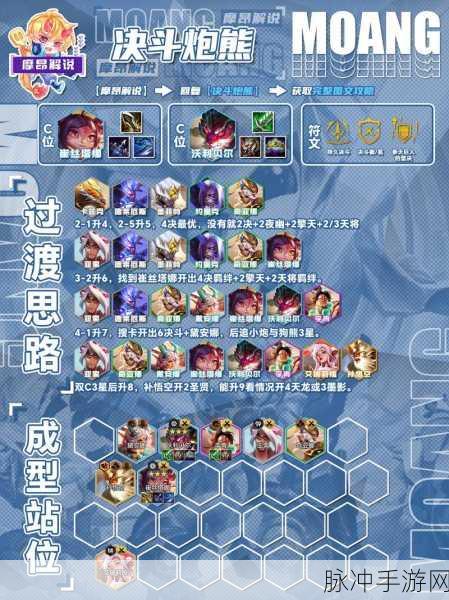 金铲铲之战新手攻略,解锁强势阵容,助你快速上分