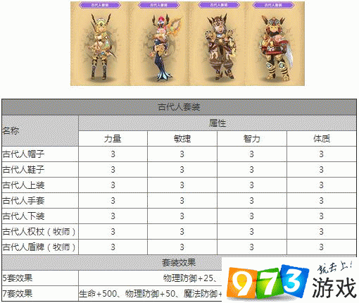龙之谷手游分解装备攻略，全面解析装备分解技巧