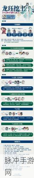 阴阳师SSR式神龙珏图鉴，深度剖析与养成策略