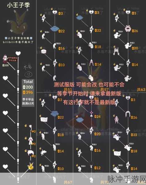 光遇小王子季捉迷藏全攻略,揭秘三个捉迷藏位置及任务细节