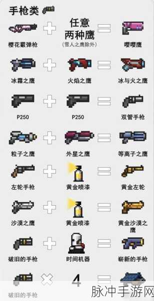 元气骑士，揭秘天堂之拳的合成之道