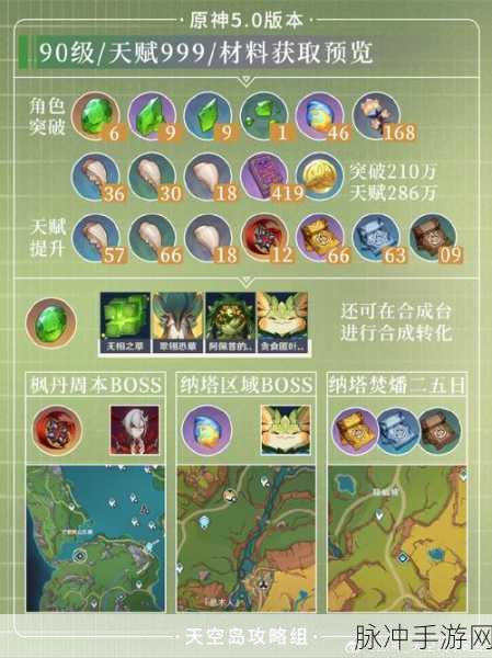 原神新角色基尼奇星级详细介绍与攻略
