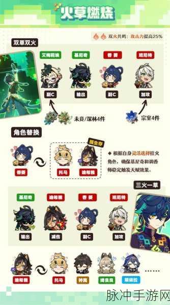 原神新角色基尼奇星级详细介绍与攻略