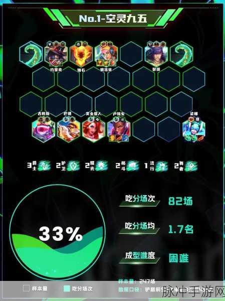 云顶之弈月蚀约里克阵容搭配全攻略
