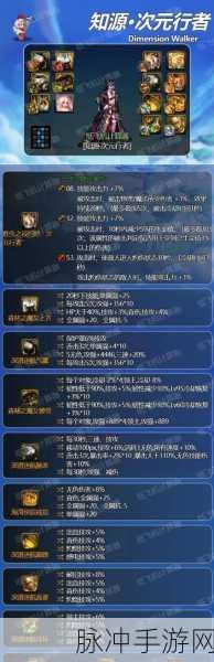 DNF70版本深度攻略，剑魂异界套改版全解析