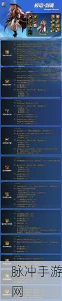 DNF70版本深度攻略，剑魂异界套改版全解析