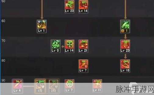 地下城与勇士手游复仇者职业技能详解与加点攻略