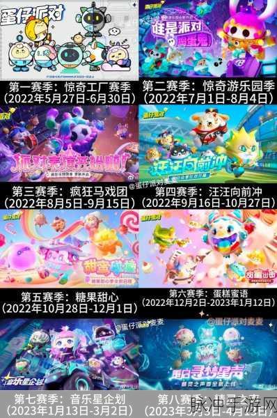 蛋仔派对新赛季上线时间全解析及攻略指南
