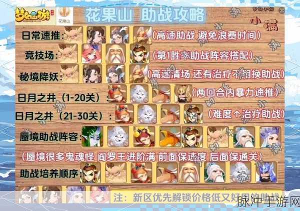 梦幻西游助战培养材料全方位获取攻略