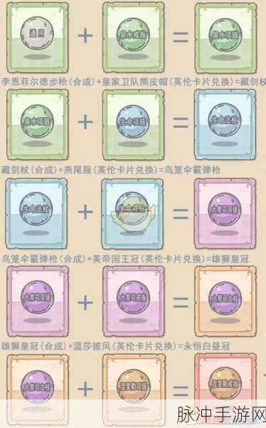 最强蜗牛装备合成优先级全攻略，打造顶尖战力的秘诀