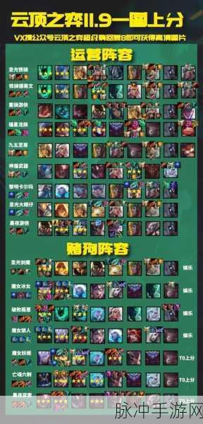 云顶之弈S5阵容搭配图表全攻略，解锁胜利新姿势