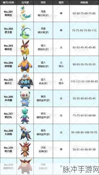 宝可梦大探险，闪光精灵与普通精灵的异色不同之处详解