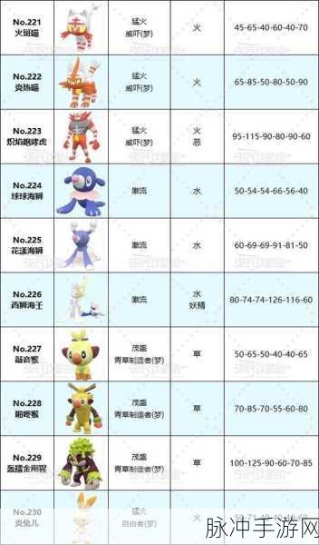 宝可梦大探险，闪光精灵与普通精灵的异色不同之处详解