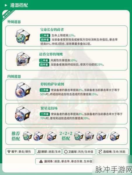 崩坏星穹铁道刃遗器推荐光锥配队全攻略