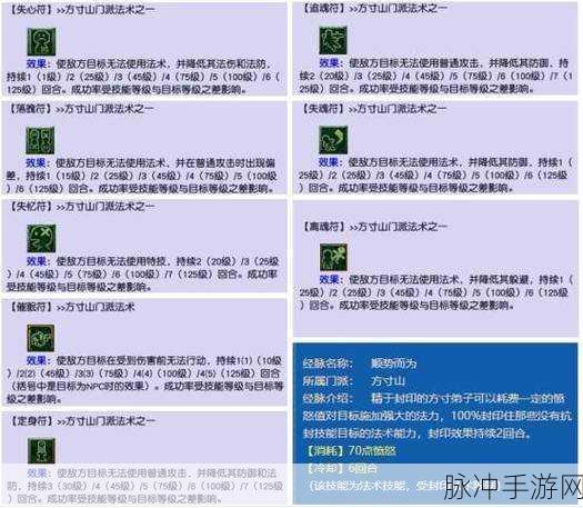 梦幻西游3D手游新手玩家宝典，快速掌握游戏精髓与技巧