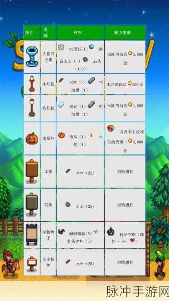 星露谷物语操作玩法小技巧指南推荐