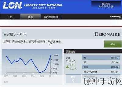GTA5线下炒股刷钱全攻略，解锁财富新途径