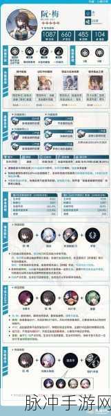 崩坏星穹铁道新手入坑，全面角色培养建议
