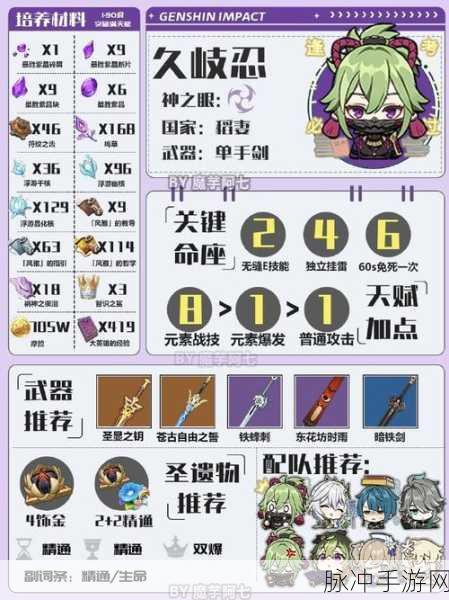 原神久岐忍抽取与培养深度解析