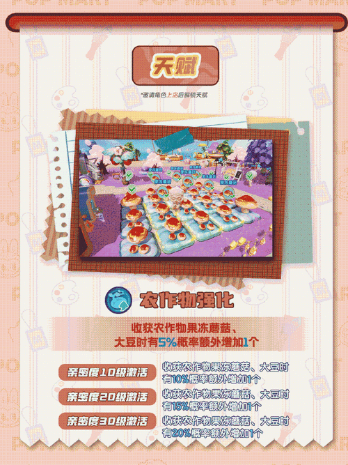 梦想家园泡泡玛特角色技能全攻略