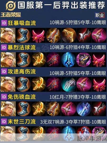 王者荣耀后羿深度攻略，解锁强势射手的致胜之道