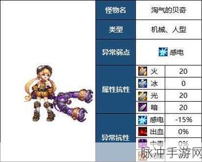 DNF手游深度攻略，110级高级地下城挑战——毁坏的寂静城