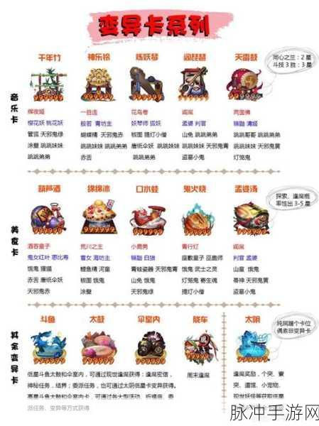 阴阳师葫芦酒获取全攻略，解锁神秘奖励的钥匙