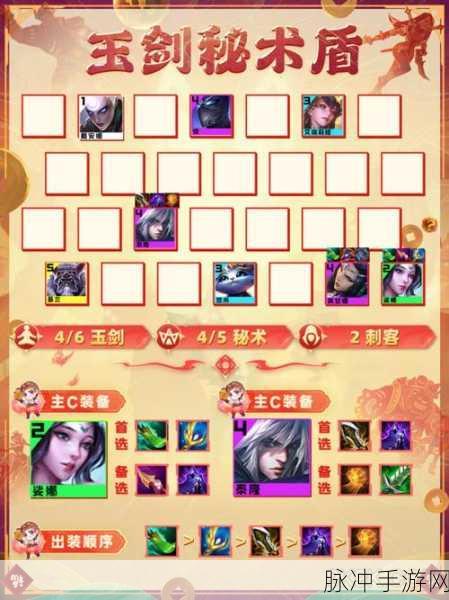 云顶之弈S4赛季最新玉剑仙阵容深度解析与推荐