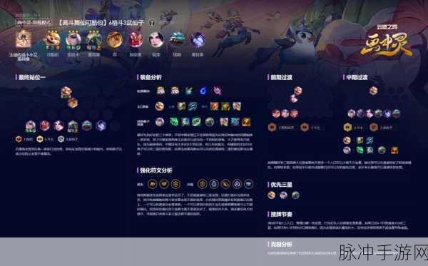 云顶之弈S4赛季最新玉剑仙阵容深度解析与推荐