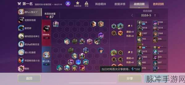 金铲铲之战S13赛季，黄金海克斯强度深度剖析与实战指南