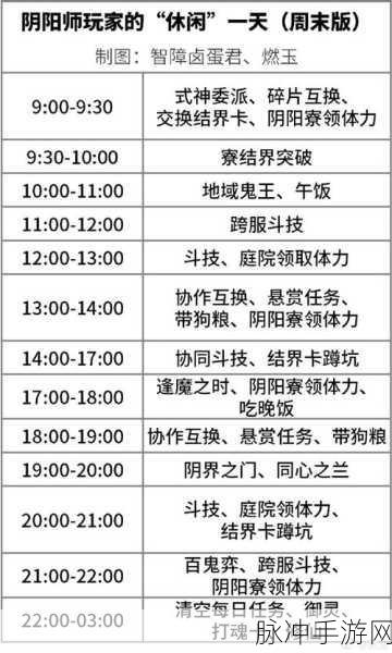 阴阳师退寮后冷却期详解，重探玩家再次加入寮的限制时间
