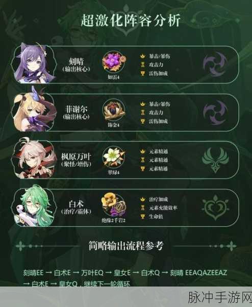 原神白术武器与圣遗物最优抉择深度指南