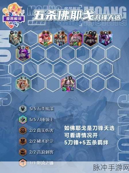 金铲铲之战佛耶戈出装深度解析与实战攻略